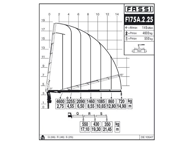 Фото №3: КМУ Fassi F175A.2.25