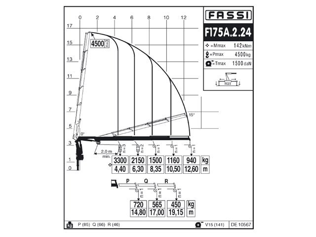 Фото №7: КМУ Fassi F175A.2.24