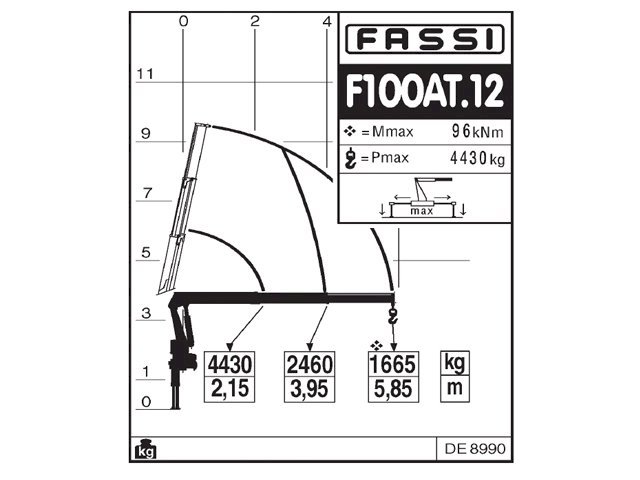 Фото №4: КМУ Fassi F100AT.12