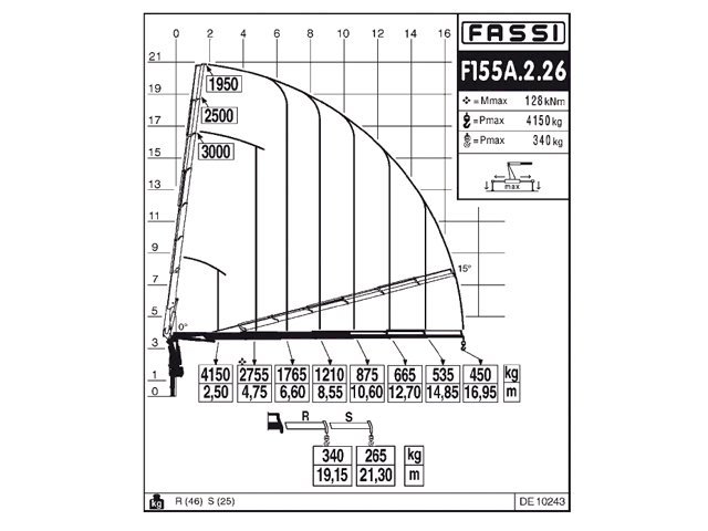 Фото №3: КМУ Fassi F155A.2.26