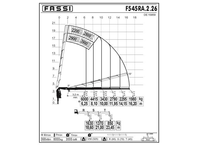 Фото №3: КМУ Fassi F545RA.2.26