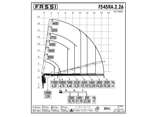 Фото №2: КМУ Fassi F545RA.2.26