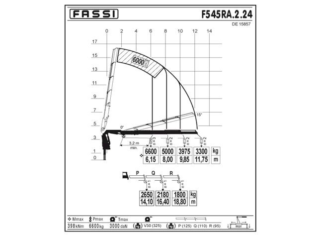 Фото №2: КМУ Fassi F545RA.2.24