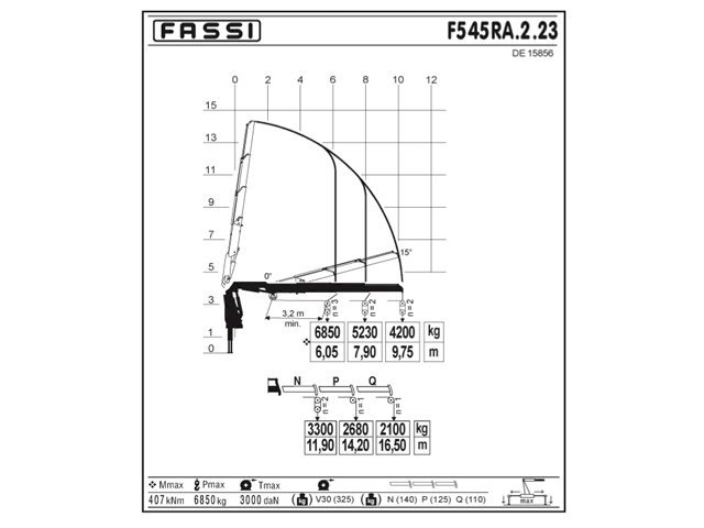 Фото №3: КМУ Fassi F545RA.2.23