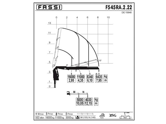 Фото №3: КМУ Fassi F545RA.2.22