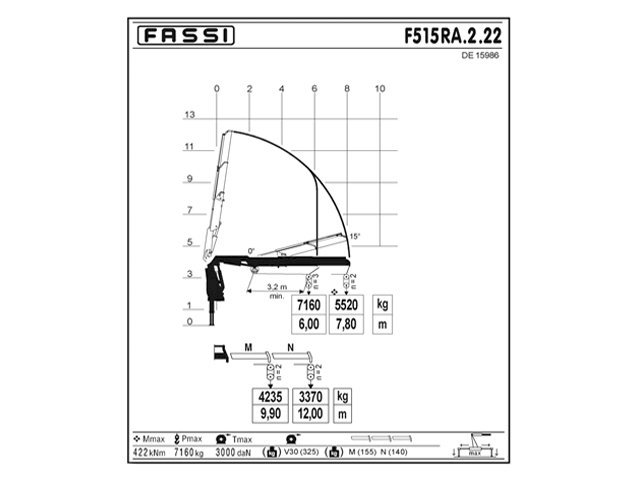 Фото №4: КМУ Fassi F515RA.2.22