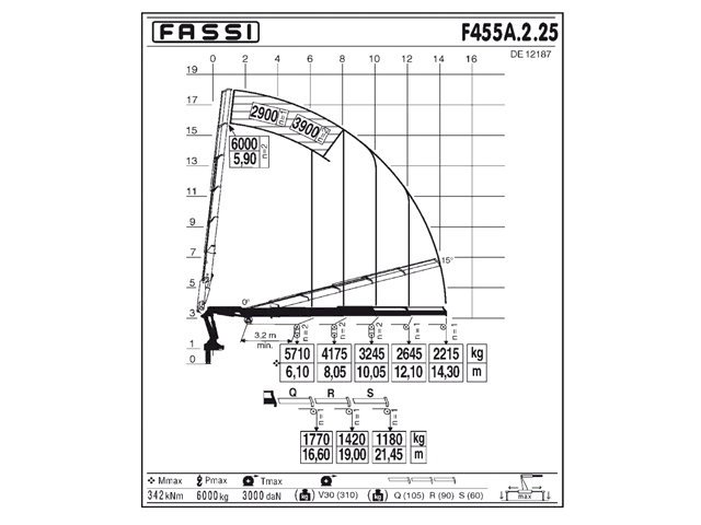 Фото №5: КМУ Fassi F455A.2.25