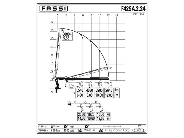 Фото №4: КМУ Fassi F425A.2.24