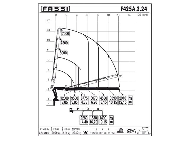 Фото №3: КМУ Fassi F425A.2.24