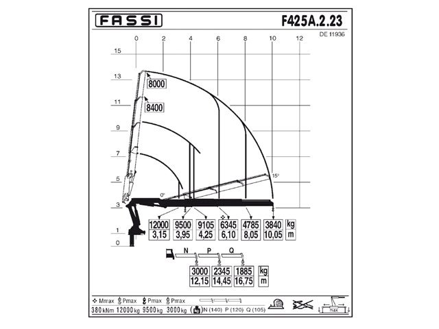 Фото №4: КМУ Fassi F425A.2.23