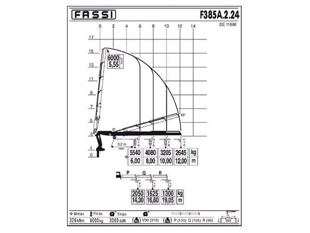 Фото №3: КМУ Fassi F385A.2.24