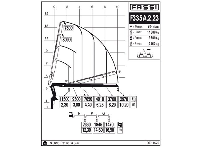 Фото №3: КМУ Fassi F335A.2.23