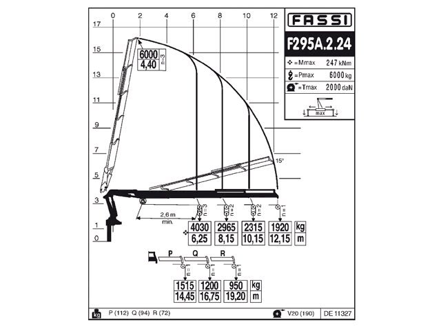 Фото №3: КМУ Fassi F295A.2.24