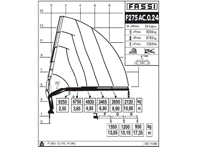 Фото №3: КМУ Fassi F275AC.0.24