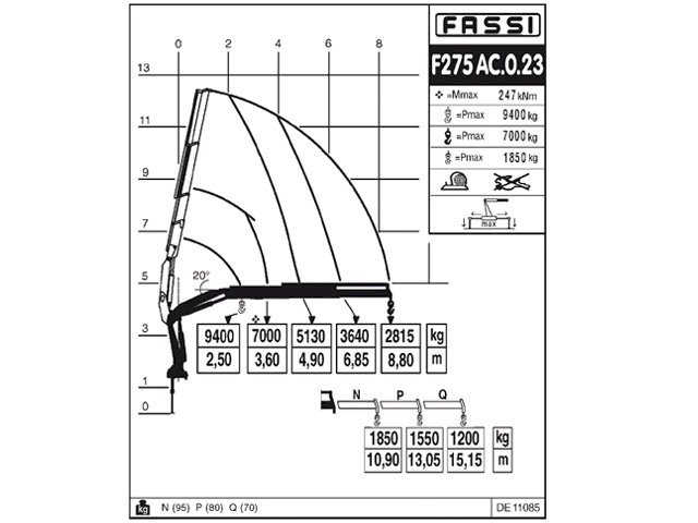 Фото №4: КМУ Fassi F275AC.0.23