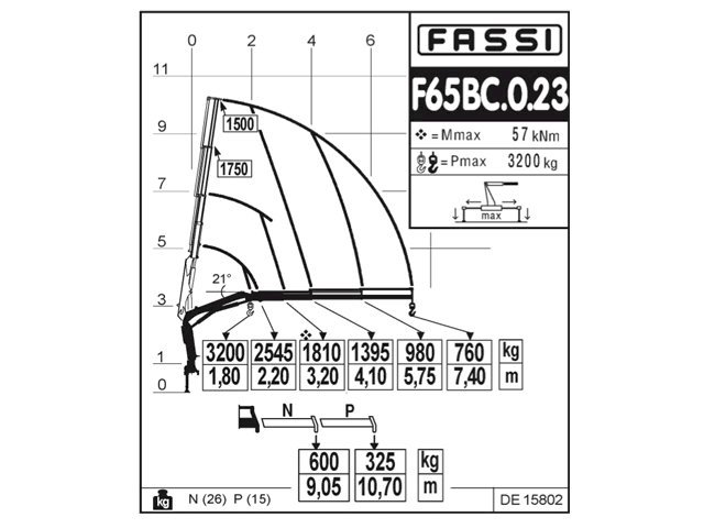 Фото №2: КМУ Fassi F65BC.0.23