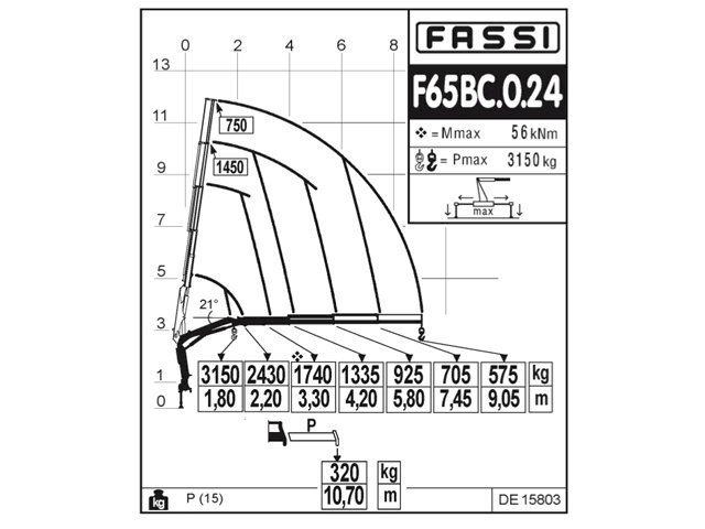 Фото №2: КМУ Fassi F65BC.0.24
