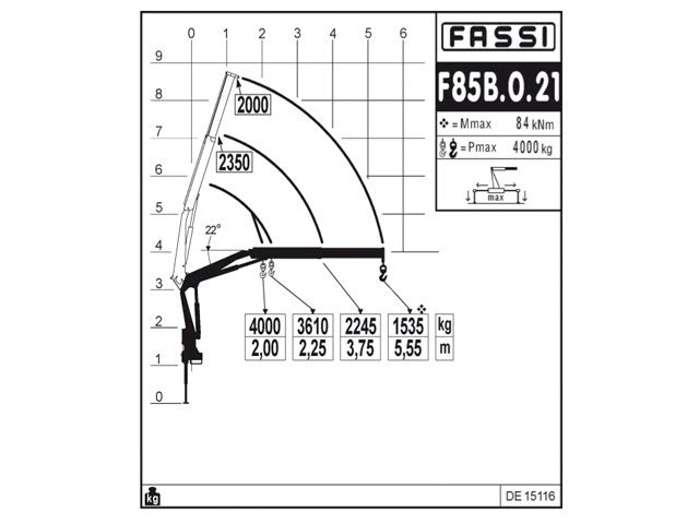 Фото №3: КМУ Fassi F85B.0.21