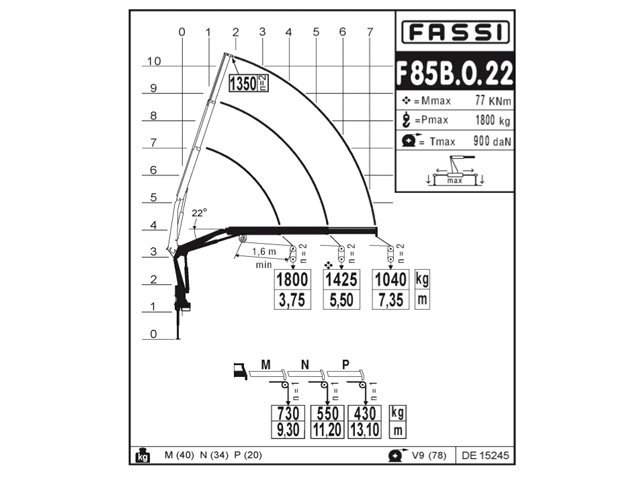 Фото №4: КМУ Fassi F85B.0.22
