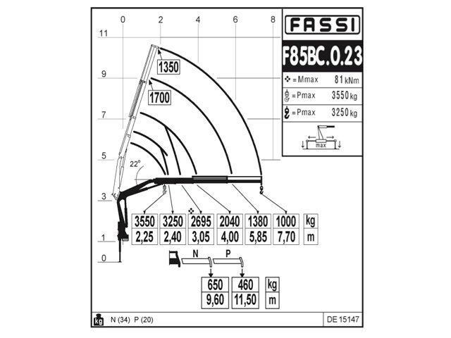 Фото №2: КМУ Fassi F85BC.0.23