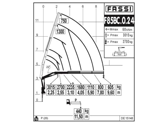 Фото №2: КМУ Fassi F85BC.0.24