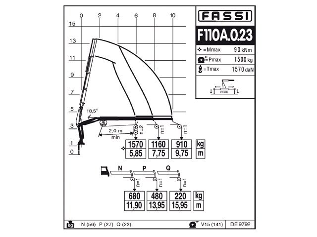 Фото №4: КМУ Fassi F110A.0.23