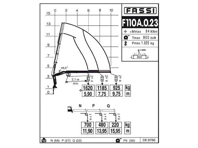 Фото №3: КМУ Fassi F110A.0.23
