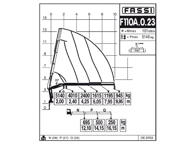 Фото №2: КМУ Fassi F110A.0.23