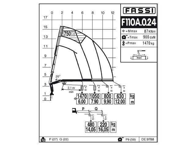 Фото №6: КМУ Fassi F110A.0.24