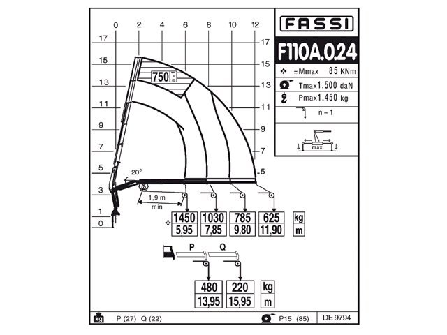 Фото №5: КМУ Fassi F110A.0.24