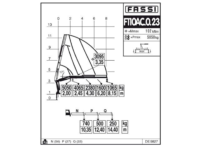Фото №6: КМУ Fassi F110AC.0.23