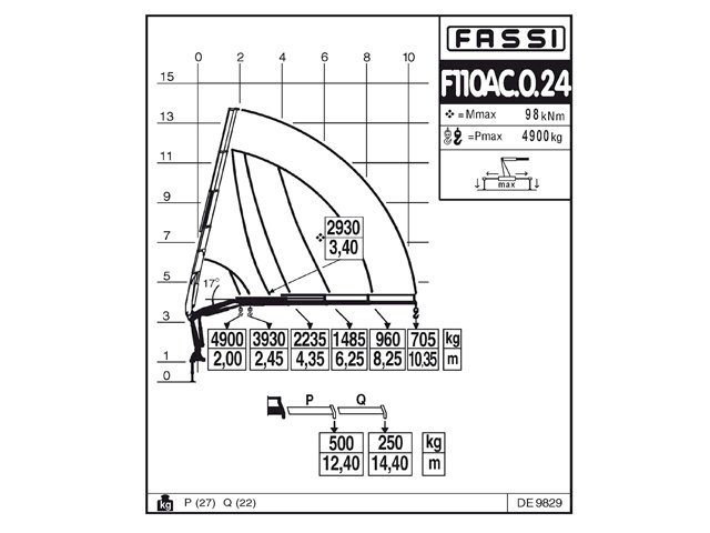 Фото №3: КМУ Fassi F110AC.0.24