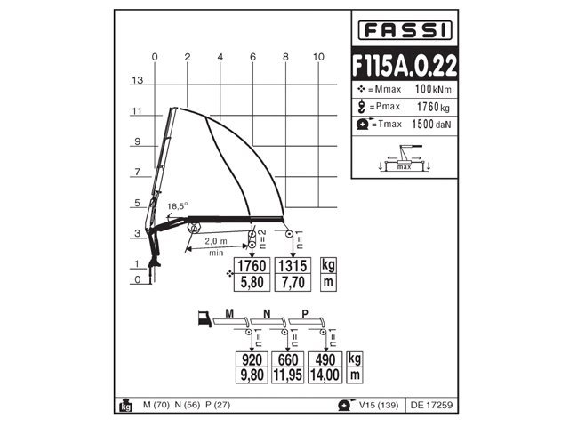 Фото №4: КМУ Fassi F115A.0.22
