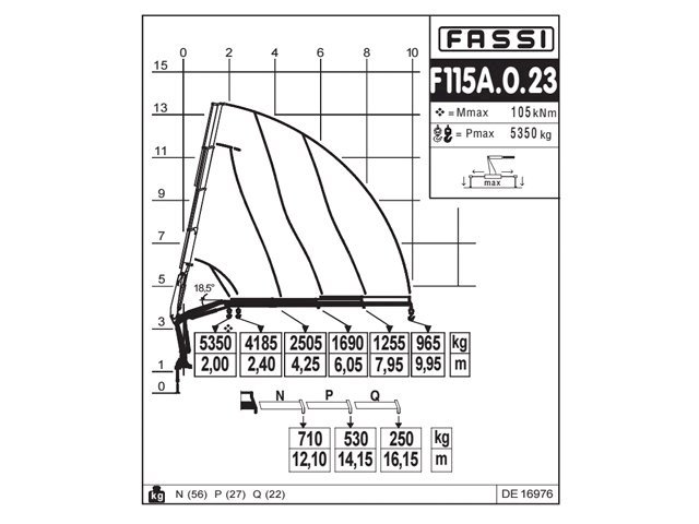 Фото №3: КМУ Fassi F115A.0.23