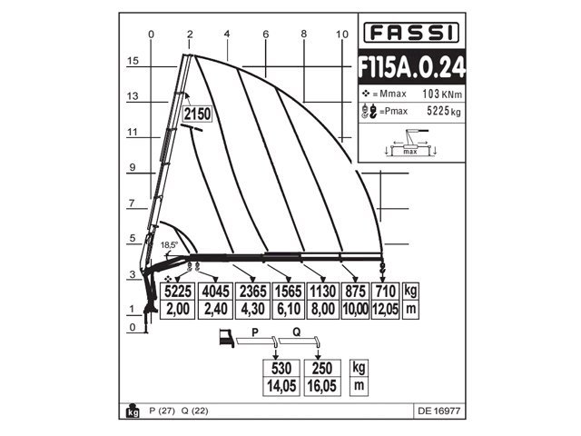 Фото №4: КМУ Fassi F115A.0.24