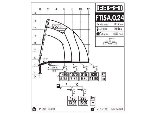Фото №3: КМУ Fassi F115A.0.24