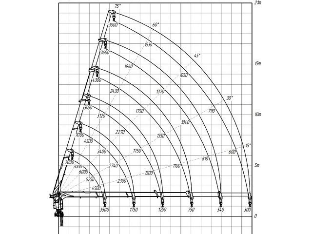 Фото №8: КМУ Kanglim KS 1256 GII