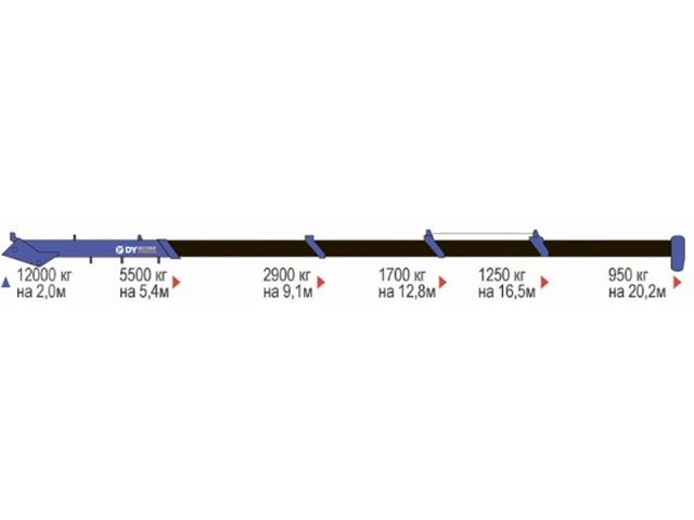 Фото №2: КМУ DongYang SS2725LB