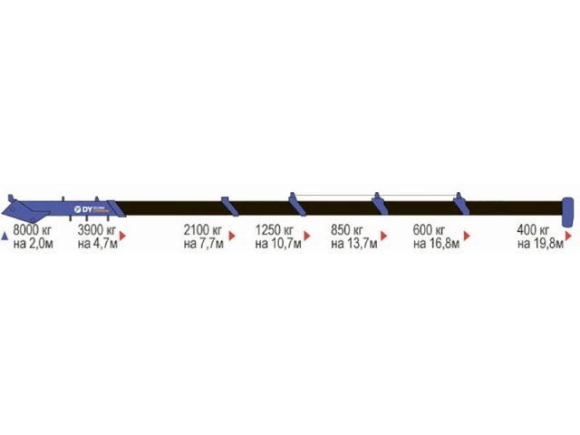 Фото №2: КМУ DongYang SS1966 (для буровой установки)