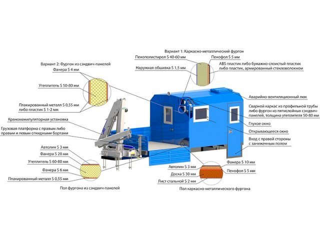 Фото №10: Грузопассажирский автобус КАМАЗ 43118-3011-50 с КМУ Palfinger PK 15500 – 3+2 места