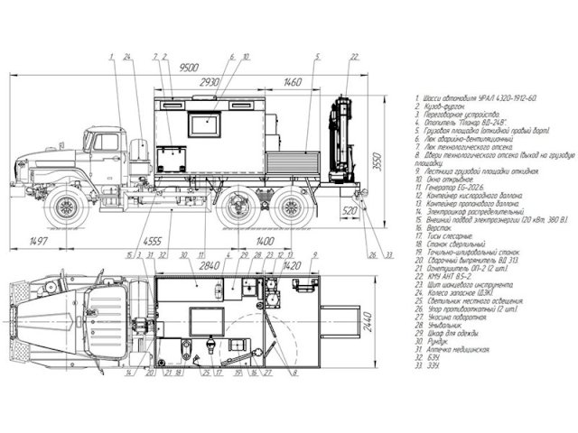 Фото №17: Передвижная мастерская Урал 4320-1912-60Е5 с КМУ АНТ 8.5-2 (031, генератор EG-202)