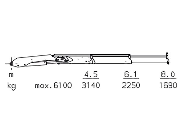 Фото №5: Самосвал КАМАЗ 6520 с КМУ Palfinger PK 15500А