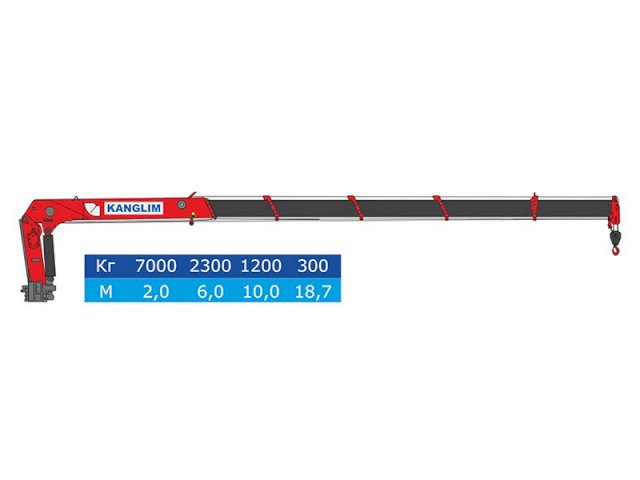 Фото №4: Самосвал КАМАЗ 65111 с КМУ Kanglim KS1256G