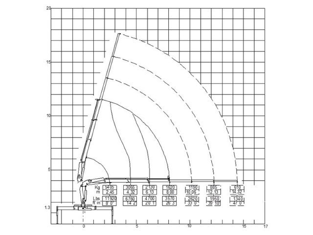 Фото №2: Бортовой КАМАЗ 65207 с КМУ HYVA HB 150E-2