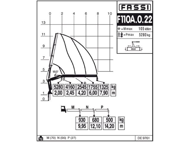 Фото №2: Бортовой КАМАЗ 65117 с КМУ Fassi F110A.0.22