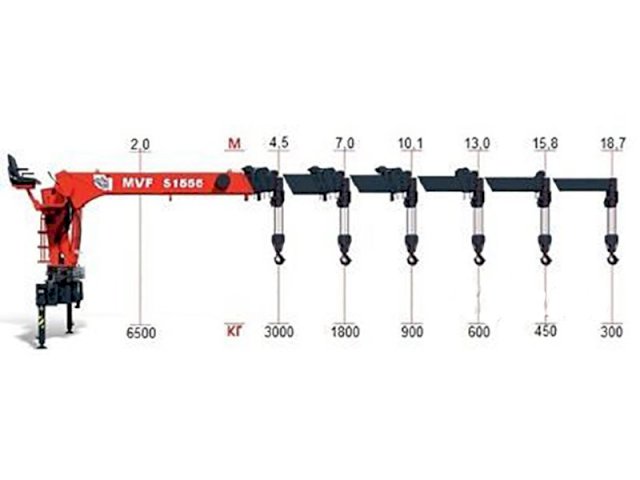 Фото №10: Бортовой КАМАЗ 65115 с КМУ Fassi MVF S1556