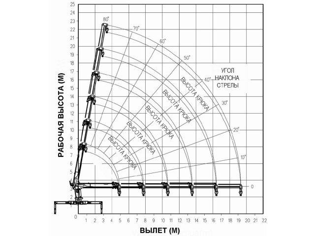 Фото №2: Бортовой КАМАЗ 65117 с КМУ Hiab 190 TM