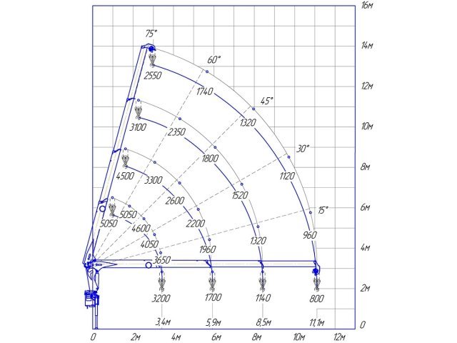 Фото №2: Бортовой КАМАЗ 43118-3027-50 с КМУ Инман ИТ-120