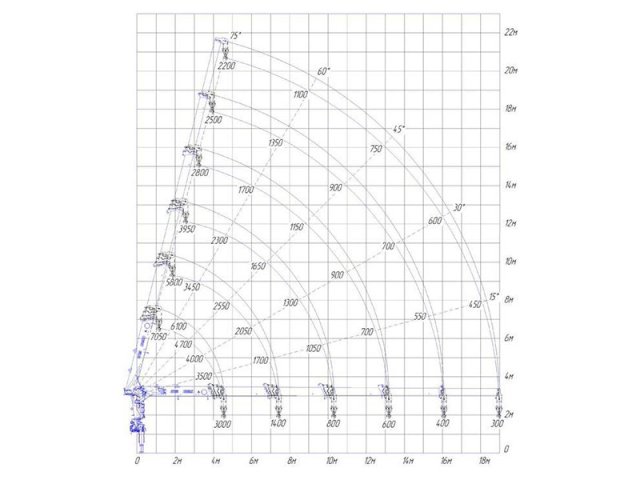 Фото №4: Бортовой КАМАЗ 43118-3027-50 с КМУ Инман ИТ-150