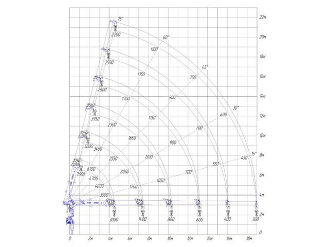 Фото №3: Бортовой КАМАЗ 65207 с КМУ Инман ИТ-150